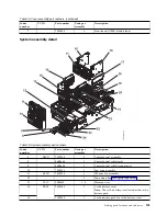 Предварительный просмотр 207 страницы IBM Power 710 Express 8231-E1C Handbook