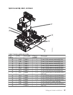 Предварительный просмотр 209 страницы IBM Power 710 Express 8231-E1C Handbook