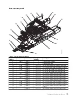 Предварительный просмотр 217 страницы IBM Power 710 Express 8231-E1C Handbook