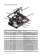 Предварительный просмотр 224 страницы IBM Power 710 Express 8231-E1C Handbook