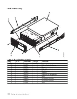 Предварительный просмотр 230 страницы IBM Power 710 Express 8231-E1C Handbook