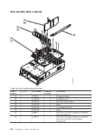 Предварительный просмотр 236 страницы IBM Power 710 Express 8231-E1C Handbook