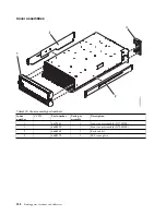 Предварительный просмотр 250 страницы IBM Power 710 Express 8231-E1C Handbook