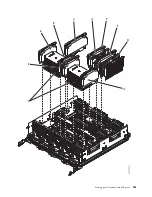 Предварительный просмотр 253 страницы IBM Power 710 Express 8231-E1C Handbook