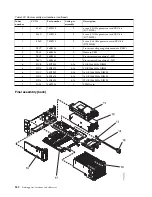 Предварительный просмотр 254 страницы IBM Power 710 Express 8231-E1C Handbook