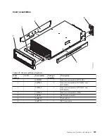 Предварительный просмотр 261 страницы IBM Power 710 Express 8231-E1C Handbook