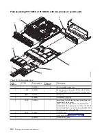 Предварительный просмотр 262 страницы IBM Power 710 Express 8231-E1C Handbook