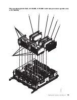 Предварительный просмотр 267 страницы IBM Power 710 Express 8231-E1C Handbook