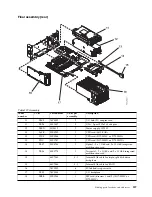 Предварительный просмотр 269 страницы IBM Power 710 Express 8231-E1C Handbook