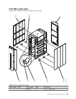 Предварительный просмотр 275 страницы IBM Power 710 Express 8231-E1C Handbook