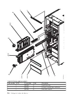 Предварительный просмотр 278 страницы IBM Power 710 Express 8231-E1C Handbook