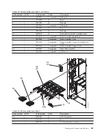 Предварительный просмотр 279 страницы IBM Power 710 Express 8231-E1C Handbook