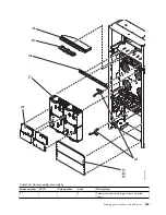 Предварительный просмотр 281 страницы IBM Power 710 Express 8231-E1C Handbook