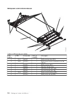 Предварительный просмотр 292 страницы IBM Power 710 Express 8231-E1C Handbook