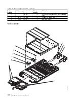 Предварительный просмотр 294 страницы IBM Power 710 Express 8231-E1C Handbook