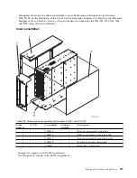 Предварительный просмотр 299 страницы IBM Power 710 Express 8231-E1C Handbook