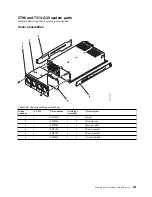 Предварительный просмотр 303 страницы IBM Power 710 Express 8231-E1C Handbook