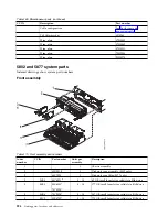 Предварительный просмотр 306 страницы IBM Power 710 Express 8231-E1C Handbook