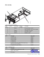 Предварительный просмотр 311 страницы IBM Power 710 Express 8231-E1C Handbook