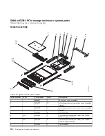 Предварительный просмотр 322 страницы IBM Power 710 Express 8231-E1C Handbook