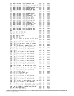 Предварительный просмотр 23 страницы IBM POWER 710 User Manual