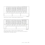 Preview for 117 page of IBM Power 720 Express 8202-E4B Manual