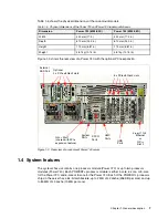 Предварительный просмотр 21 страницы IBM Power 720 Express Overview