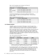 Предварительный просмотр 24 страницы IBM Power 720 Express Overview