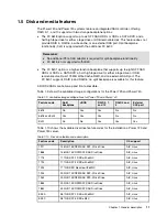 Предварительный просмотр 25 страницы IBM Power 720 Express Overview