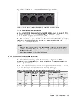 Предварительный просмотр 31 страницы IBM Power 720 Express Overview