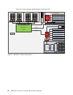 Предварительный просмотр 56 страницы IBM Power 720 Express Overview