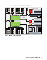 Предварительный просмотр 57 страницы IBM Power 720 Express Overview