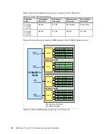 Предварительный просмотр 68 страницы IBM Power 720 Express Overview