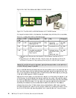 Предварительный просмотр 84 страницы IBM Power 720 Express Overview