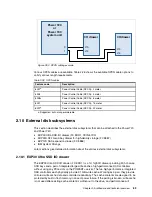 Предварительный просмотр 103 страницы IBM Power 720 Express Overview