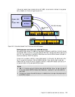 Предварительный просмотр 107 страницы IBM Power 720 Express Overview