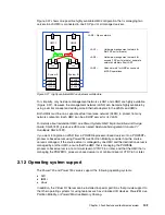 Предварительный просмотр 117 страницы IBM Power 720 Express Overview