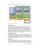 Предварительный просмотр 143 страницы IBM Power 720 Express Overview