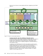 Предварительный просмотр 146 страницы IBM Power 720 Express Overview