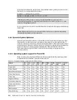 Предварительный просмотр 160 страницы IBM Power 720 Express Overview