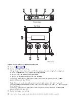 Предварительный просмотр 40 страницы IBM Power 730 Express 8231-E2B Manual