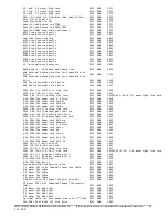 Preview for 24 page of IBM Power 750 Express Hardware Announcement