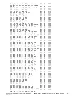 Preview for 28 page of IBM Power 750 Express Hardware Announcement