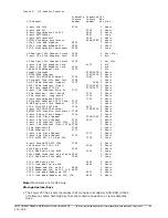 Preview for 43 page of IBM Power 750 Express Hardware Announcement