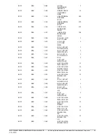 Preview for 67 page of IBM Power 750 Express Hardware Announcement