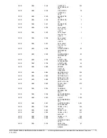 Preview for 70 page of IBM Power 750 Express Hardware Announcement