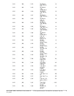 Preview for 78 page of IBM Power 750 Express Hardware Announcement