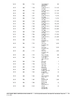 Preview for 81 page of IBM Power 750 Express Hardware Announcement