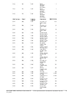 Preview for 84 page of IBM Power 750 Express Hardware Announcement