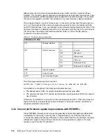 Preview for 192 page of IBM Power 750 Express Technical Overview And Introduction